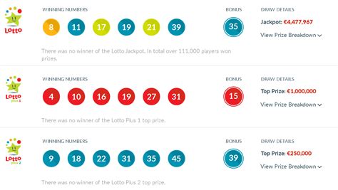 what time is irish lotto drawn|Irish Lotto Results and Winning Numbers.